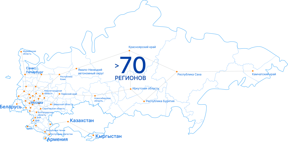 География поставок
